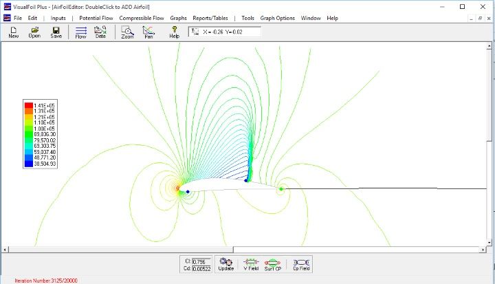 free airfoil software